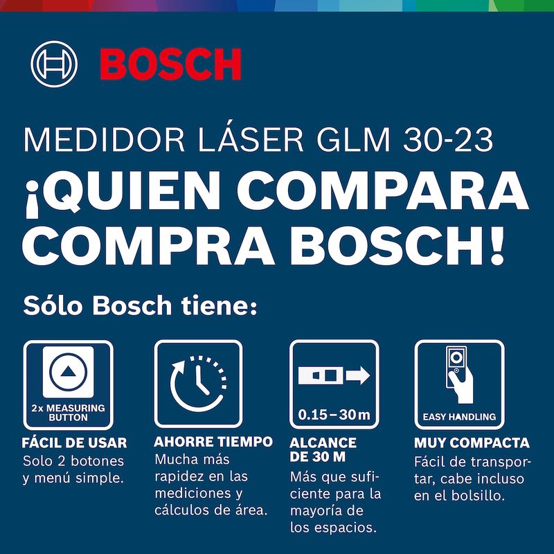 El medidor láser con EL MEJOR COSTO BENEFÍCIO? - Bosch GLM 30-23 
